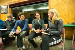 Coming up with leadership and team characteristics.
