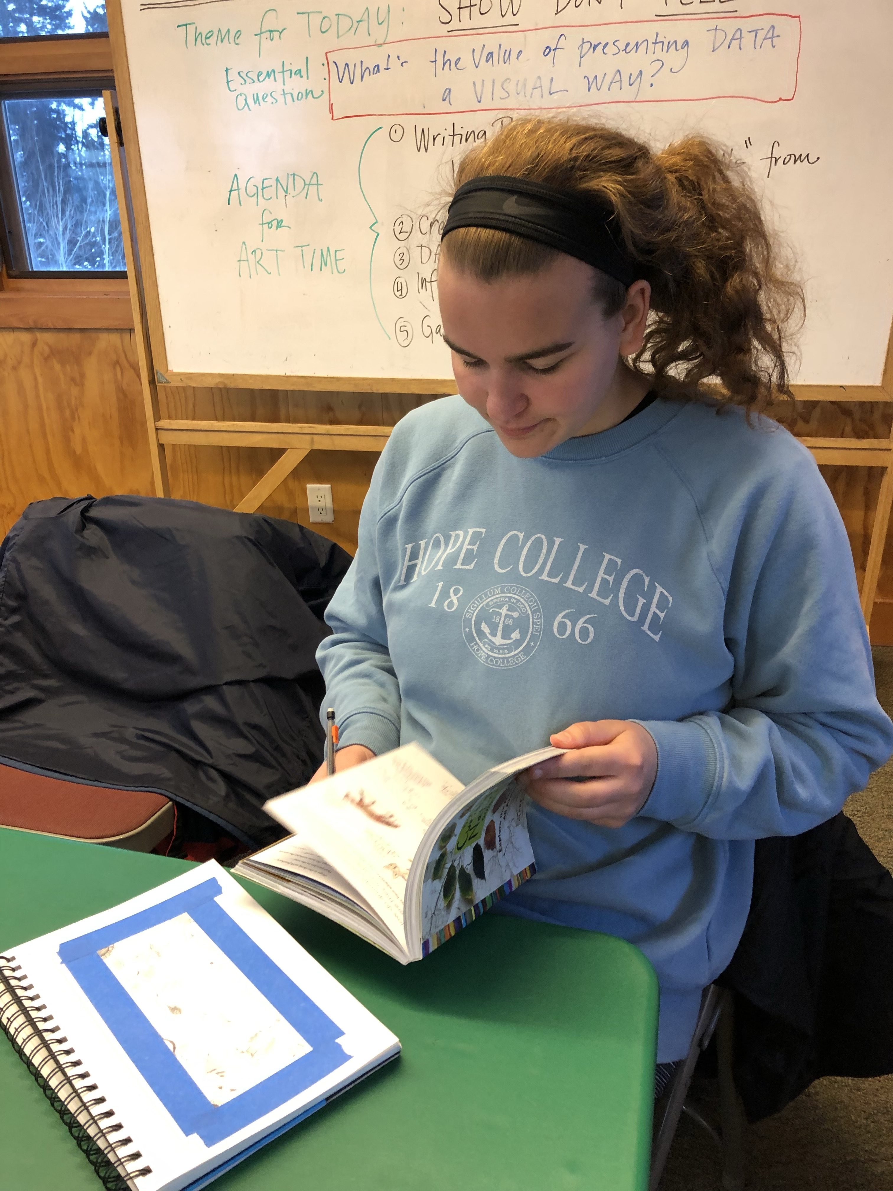 Jordan explores journal techniques